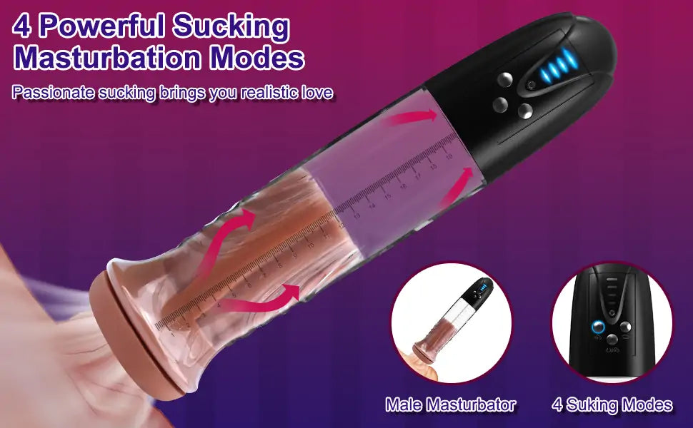 Electric Penis Vacuum Pump Sex Toy with Sensation Sleeve