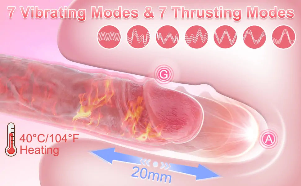 3 in 1 Thrusting Dildo Vibrator