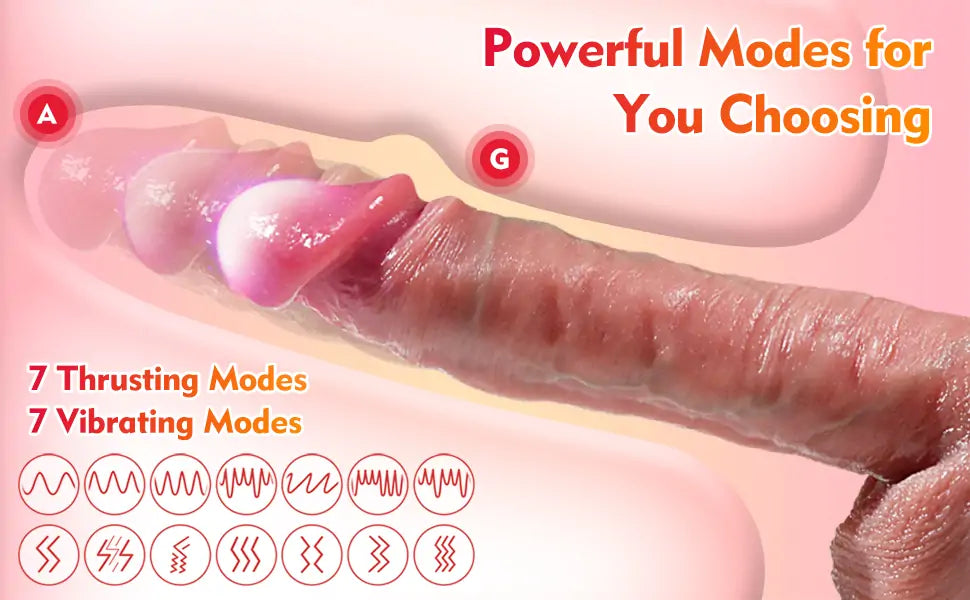 8.7 Inch Thrusting Realistic Dildos G Spot Vibrator