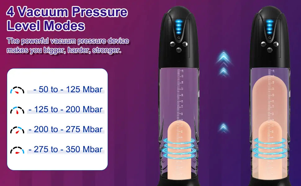 Electric Penis Vacuum Pump Sex Toy with Sensation Sleeve